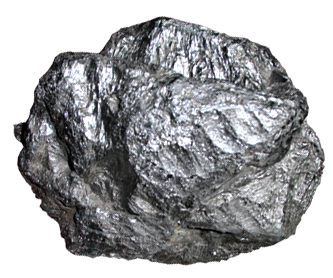 Graphite Market Competitive Analysis With Growth Forecast Till ...
