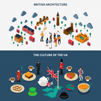 Great britain banners set