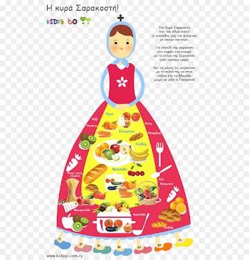 Great Lent Carnival Easter Clean Monday - Orthodox Easter Sunday 
