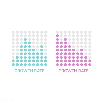Growth rate chart infograph vector | Free stock vector - 495501
