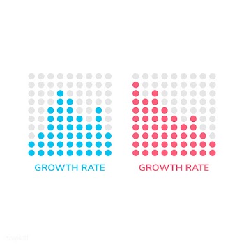 Growth rate chart infograph vector | Free stock vector - 495514