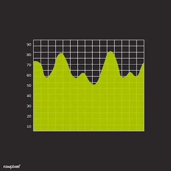 Growth rate chart infograph vector | Free stock vector - 495530