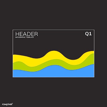 Growth rate chart infograph vector | Free stock vector - 495570