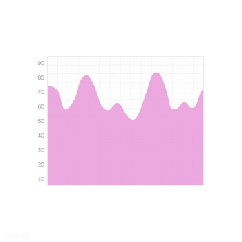 Growth rate chart infograph vector | Free stock vector - 495587