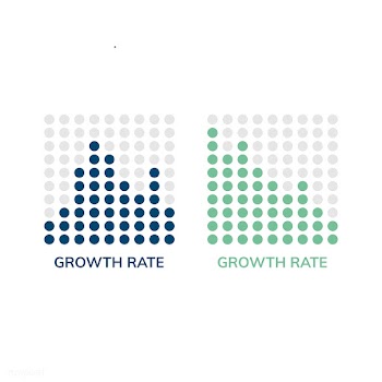 Growth rate chart infograph vector | Free stock vector - 495618