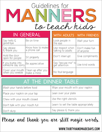 Guidelines for Manners to Teach Kids | Pinterest Best | Kids ...