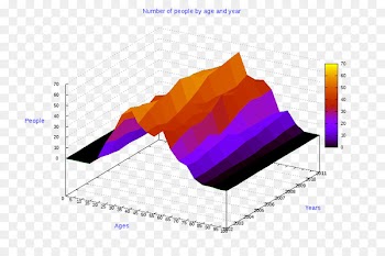 Gussago Diagram Pie chart Three-dimensional space Rocca Santo Stefano -  