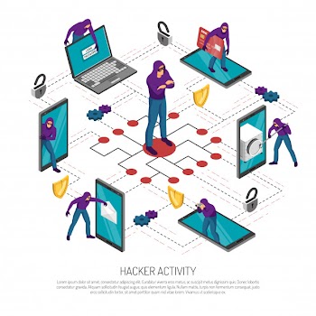 Hacker stealing money and personal information isometric flowchart on white 3d Free Vector