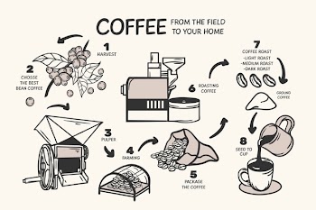 Hand drawn coffee concept Free Vector