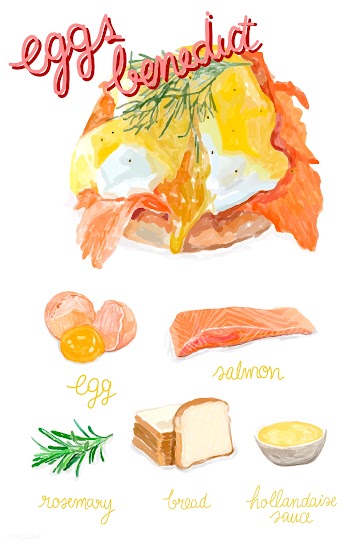 Hand drawn egg benedic watercolor style | Free stock vector - 393277