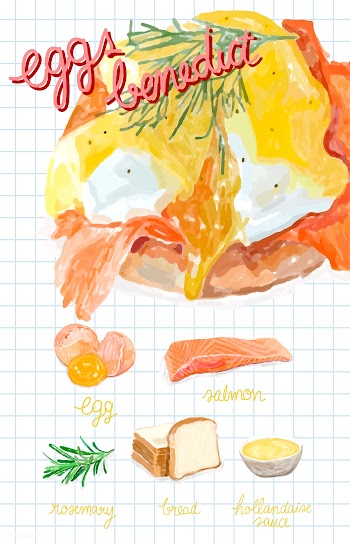 Hand drawn egg benedic watercolor style | Free stock vector - 393278