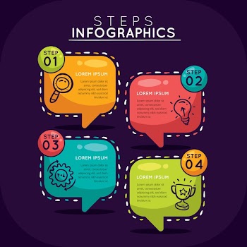 Hand drawn infographic steps Free Vector