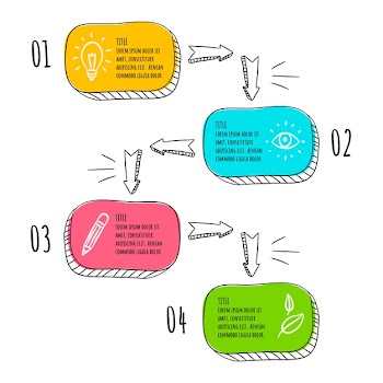Hand drawn infographic steps Free Vector