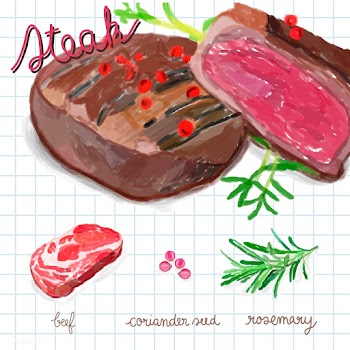 Hand drawn steak watercolor style | Free stock vector - 393130
