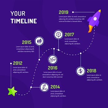 Hand drawn timeline infographic Free Vector