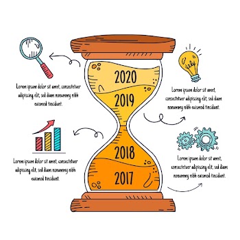 Hand-drawn timeline infographic Free Vector