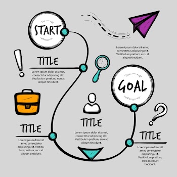 Hand drawn timeline infographic Free Vector