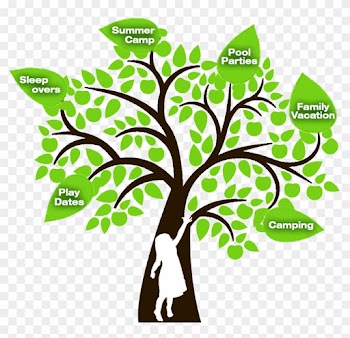 Happytree - Family Tree With People