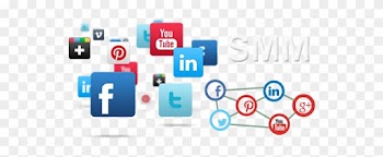 Having Seen The Power And Reach Of Viral Content, Companies - Social Media Marketing Smm