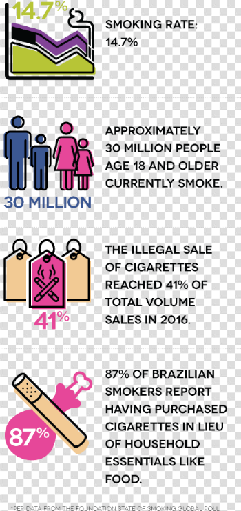 HD Adults Smoking In Japan Rate Transparent PNG Image Download ...