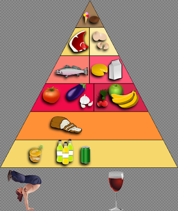 HD Food Pyramid No Text , Free Unlimited Download #3304932 ...