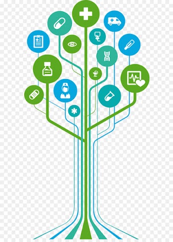 Health Care Health technology Healthcare industry Health policy - world wide web 