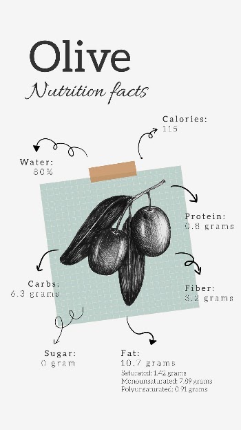 Healthy diet Facebook story template | Free Vector Template - rawpixel