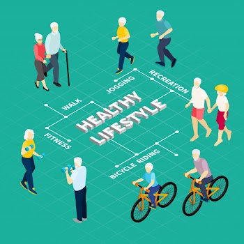Healthy life style of pensioners sports activity hobby and recreation isometric flowchart vector illustration Free Vector