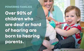 Hearing First | Listening & Spoken Language