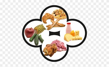 Hence As We Said Above, Dividing This Amount Of Fat - Food