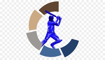 Henderson, Mokhtari & Weatherly Month Facebook Kartik Cricket - cricketer streamer 