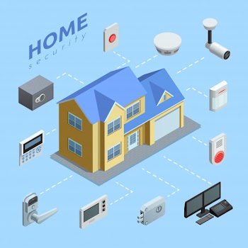 Home security system isometric flowchart Free Vector