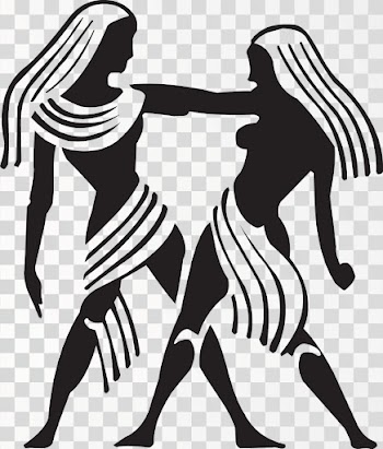 Horoscope Signs | Rashi