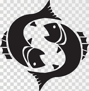 Horoscope Signs | Rashi