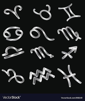 Horoscope zodiac signs vector image