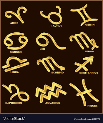Horoscope zodiac signs vector image