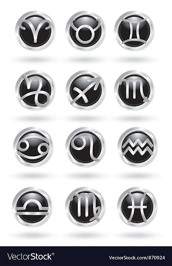 Horoscope zodiac signs vector image