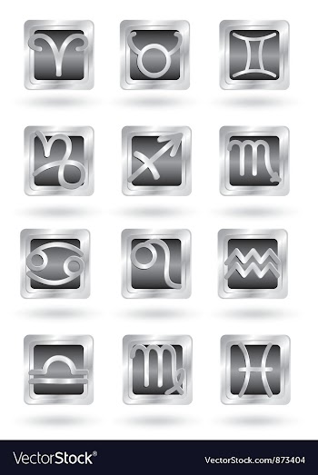 Horoscope zodiac signs vector image