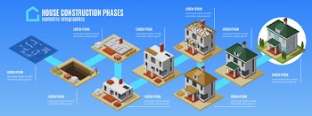 House construction phases horizontal infographics layout from project to finished building isometric vector illustration Free Vector