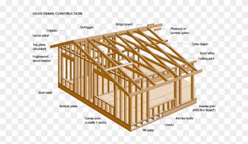 House Frame Csp8671866 - Wood Light Frame Construction