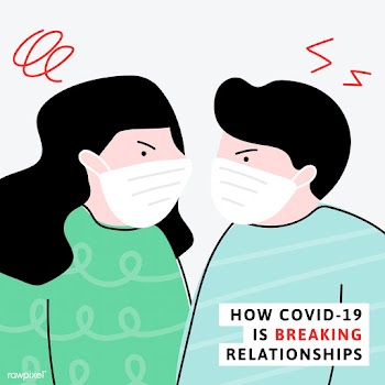 How covid-19 is vreaking relationships template vector | Free  vector - 2304552