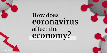 How does coronavirus affect the economy? social banner template mockup | Free  illustration - 2309315