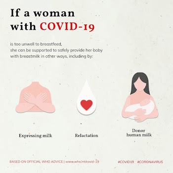 How to breastfeed when infected by covid-19 advice vector | Free  vector - 2327801