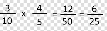 How to cross cancel when multiplying fractions