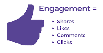 How to Get More Facebook Traffic by Posting Less