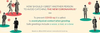 How to greet another person to avoid catching the new coronavirus soci.. | Free  vector - 2318781