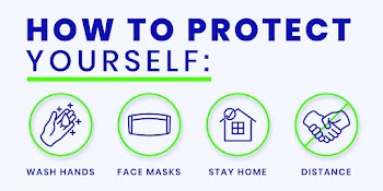 How to protect yourself from coronavirus outbreak template vector | Free  vector - 2300453