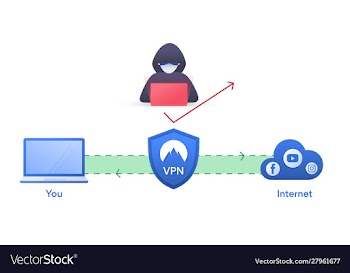 How to use a vpn in office vector image