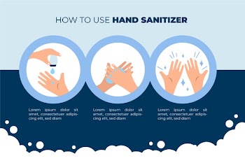 How to use hand sanitizer infographic Free Vector