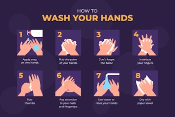 How to wash your hands Free Vector